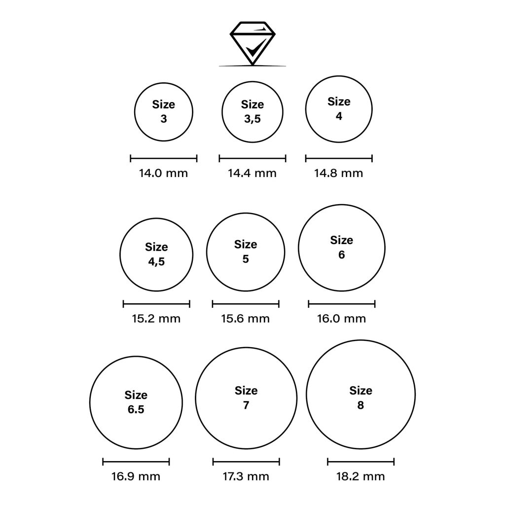 Accurate Men's Ring Size Chart